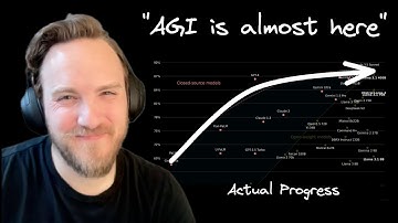 Is AI progress slowing down?