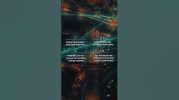 HOW TO PREVENT SCOPE CREEP IN AGILE PROJECTS