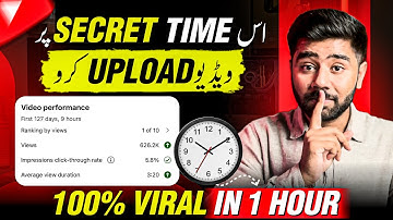 Best Time to Upload Videos on YouTube in Pakistan 2025 | Video Kis Time Upload Kare