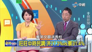 20150604 中視【網路酸辣湯】Part 1 旺旺中時民調:王26.6%vs.蔡29.5%!差距最小!