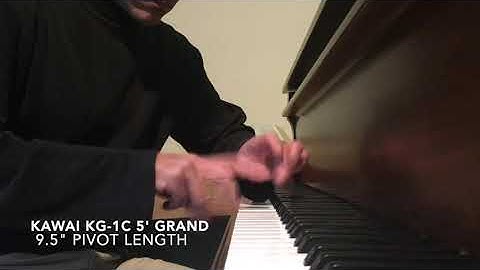 Single Key Repetition Speed Comparison