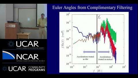 Dr. James Edson - 05/26/15