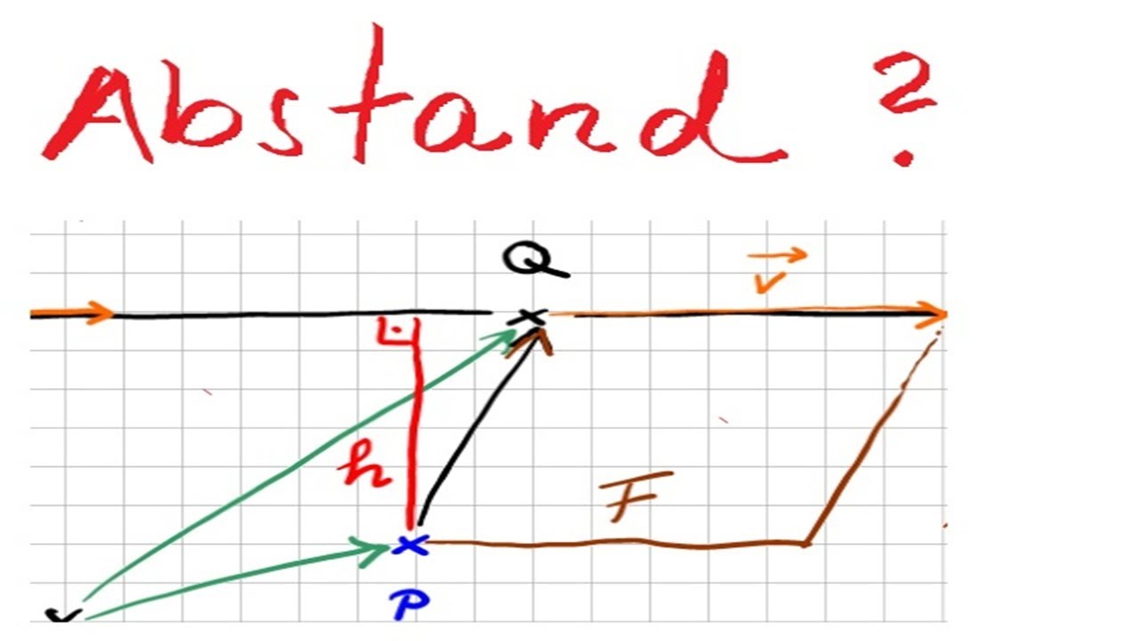 Vgeo Abstand Punkt zu Geraden