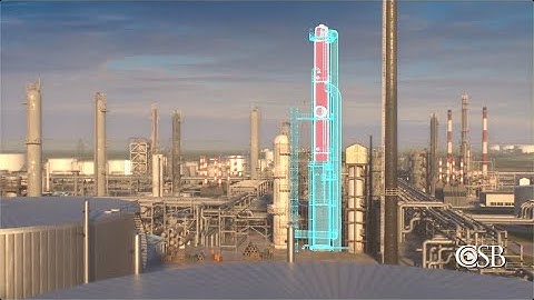 Process Control Safety Case Study: Fluid Catalyst Cracker Explosion