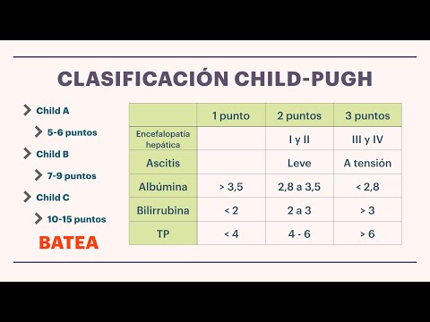 Vídeo: Puntuación De Child-Pugh Para Enfermedad Hepática Crónica Y Cirrosis