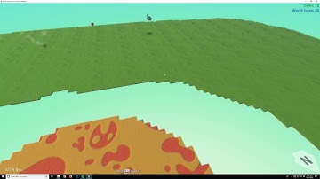 Kodu World Score and Private Score