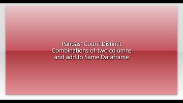 Pandas: Count Distinct Combinations of two columns and add to Same Dataframe