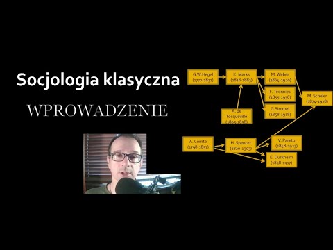 Wideo: Robert Merton: biografia słynnego socjologa. Wkład Roberta Mertona do socjologii