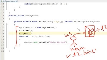 Example of Join ( ) Method in Java Programming (Hindi)