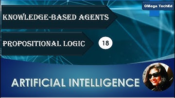 Knowledge-based Agents | Propositional Logic.