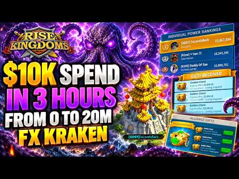 Rise of Kingdoms: Rapid Power Scaling and Speed-Up Guide