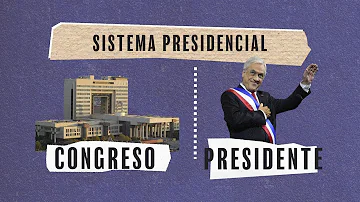 ¿Cómo es el sistema de gobierno de Chile?