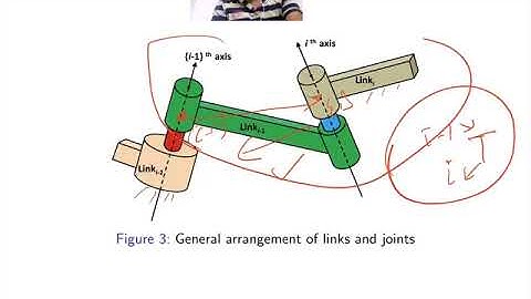 Robotic Manipulators: Lecture 6 (DH representation)