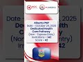Alberta PNP – October 2025 Draw Breakdown