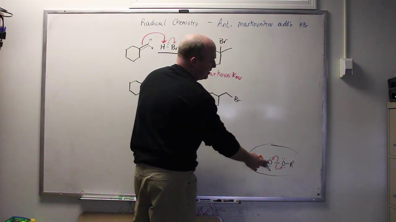 Anti Markovnikov addition of HBr