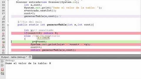 Java:Tabla de multiplicar utilizando funciones recursivas.