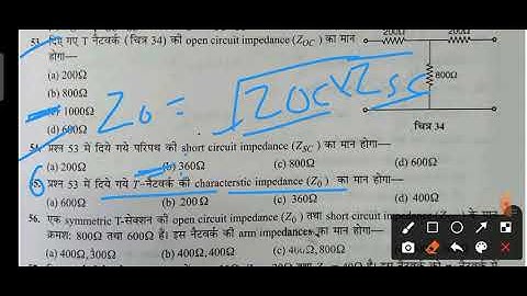 Network filter and transmission line objective part 2