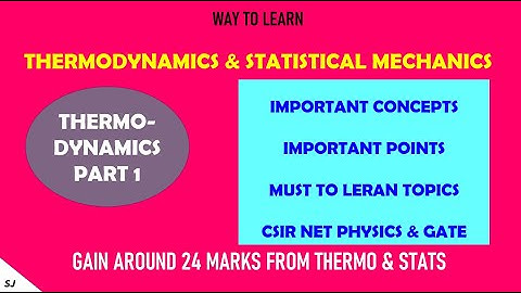 THERMODYNAMICS & STATISTICAL PHYSICS|| PART 1 || CSIR NET PHYSICAL SCIENCES|| GATE PHYSICS||