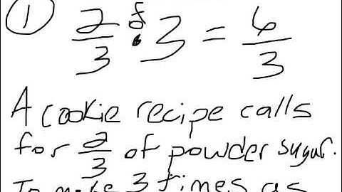 Math Expressions - Homework and Remembering 6-3