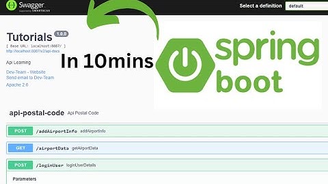 Setup Swagger 2 In Spring boot |Setting Up Swagger 2 with a Spring REST API