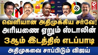 Download Lagu வெளியான முக்கிய சர்வே! மீண்டும் ஆட்சி அமைக்கும் திமுக. DMK | ADMK | TVK MP3