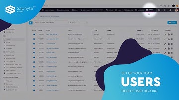Set Up Your Team - Users - Delete User Record