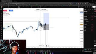 The Market Crashed… and I Took the Hit 💥 (Full Trade Breakdown)