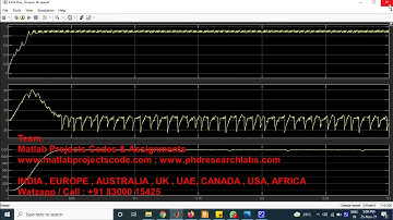 Speed control of three phase asynchronous machine | SIMULINK
