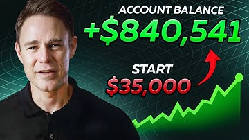 Bullrun Alert! TradingView + AI Detect Early Signs of Huge Crypto Rally | Bullrun Price Prediction