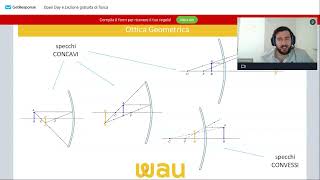 TOLC MEDICINA: LEZIONE DI FISICA SULL'OTTICA GEOMETRICA