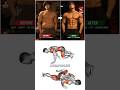 15 Days Body Transformation Challenge 🔥 Do This Every Day!#shorts