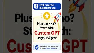 How to built an AI Agent in ChatGPT?? #Shortsfeed #shorts #learning #AI