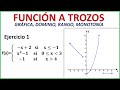 FUNCIÓN A TROZOS (GRÁFICA, DOMINIO, RANGO, MONOTONÍA)/ EJERCICIO 1