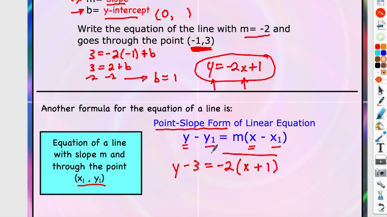 Writing Point-Slope Form Equations - YouTube