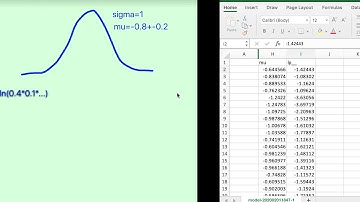 Programming a statistical model in Python and Stan
