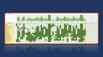 Excel Habit Tracker template (build Step by Step tutorial)