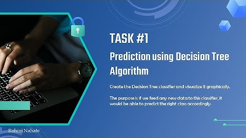 Prediction using Decision Tree Algorithm | The Sparks Foundation Internship | GRIP’24