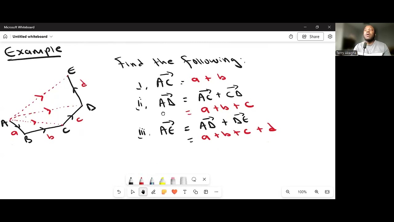 7 of 27 - Addition of vectors - YouTube