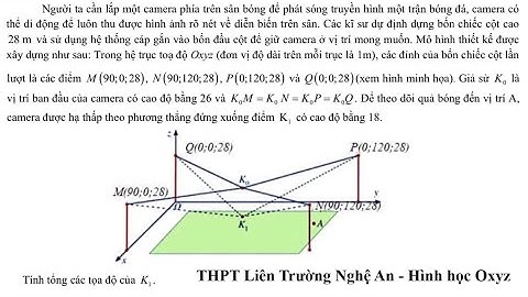 Liên Trường THPT Nghệ An: Hình học Oxyz: Người ta cần lắp một camera phía trên sân bóng để phát sóng