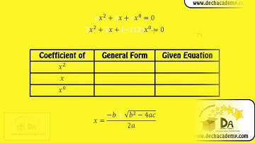 ALG21.2 Quadratic Formula: Examples