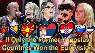 If Only the Former Yugoslav Countries won the Eurovision (1993-2023)