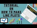 Creating Line Plots with Plotly Express in Data Science