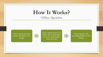 TU_CSED_Image Search Engine: Query-dependent Image Re-ranking using Click Data and AutoEncoders