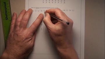 Edexcel GCSE Maths A HT Jun 2012 P1 Walkthrough