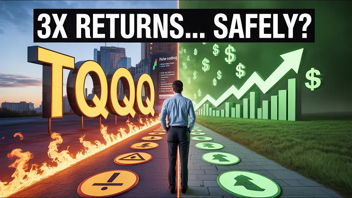 TQQQ Long Term Investment Strategy: How to Boost Returns & Control Risk I Leveraged ETF I SPLX
