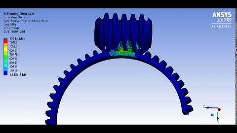 Transient structural analysis of Worm gear (stress animation)