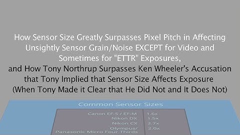 Sensor Size vs Pixel Pitch Affecting Digital Camera Grain - Tony Northrup vs Ken Wheeler