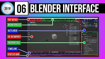 3D Animation course Class 06 | Explaining Blender interface and Workspaces