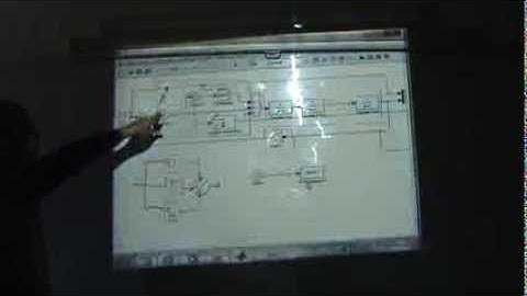 PID Controllers, Part VI:  Two different forms of PID Controllers, 28/11/2013