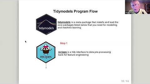 John E. Lewis - Coding Machine Learning Models with R - Meet Tidymodels